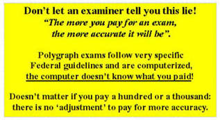 Citrus Heights polygraph Fair Oaks